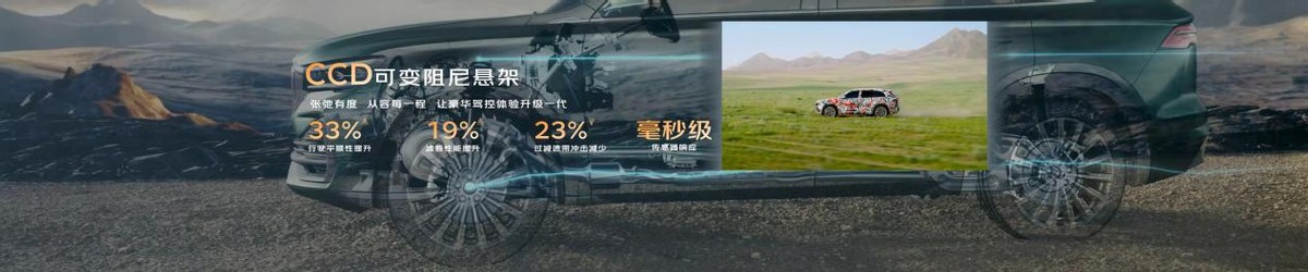 为燃油车高价值而战！中国星全新东方曜系列成都车展亮相