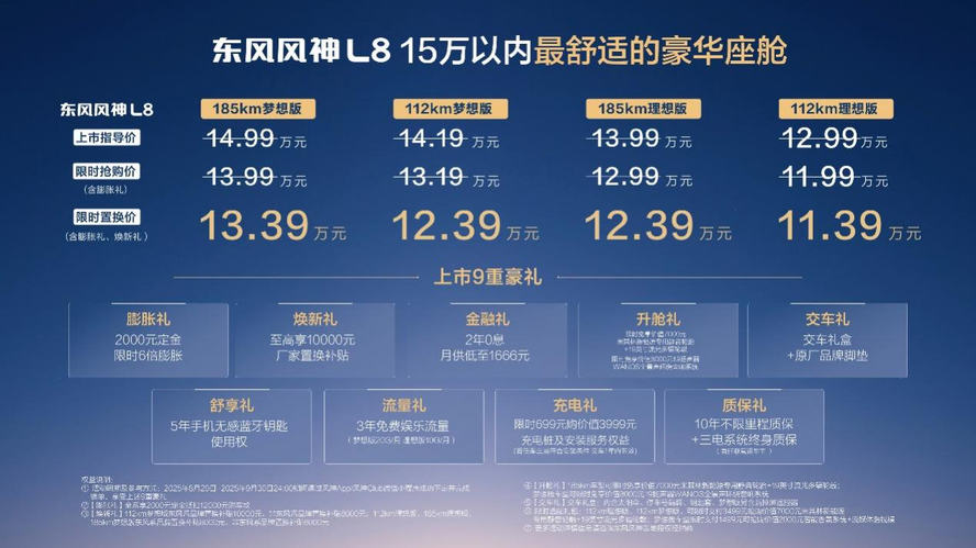 成都车展直击|朱广权喊风神放手一搏，风神L8限时置换价11.39万元起