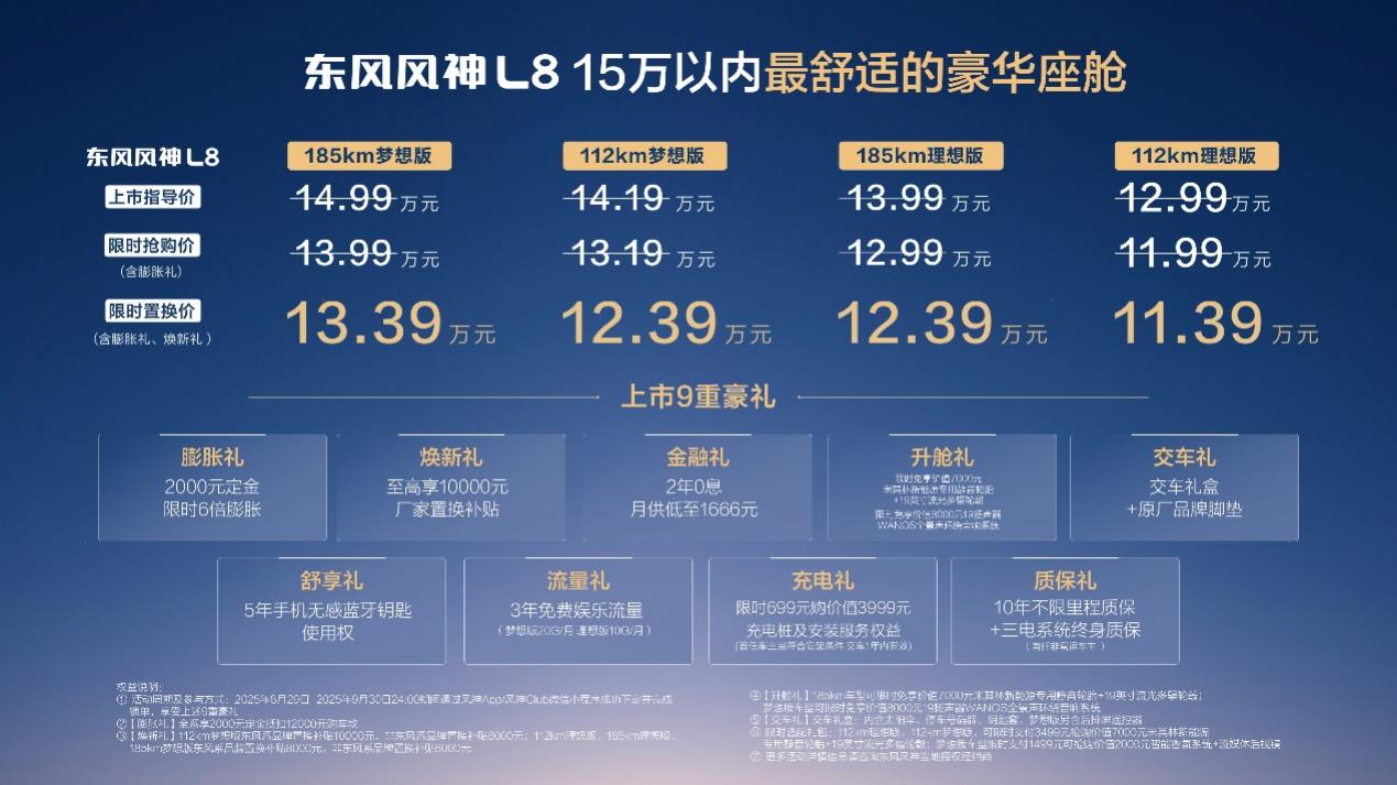 朱广权喊风神放手一搏，风神L8限时置换价11.39万元起