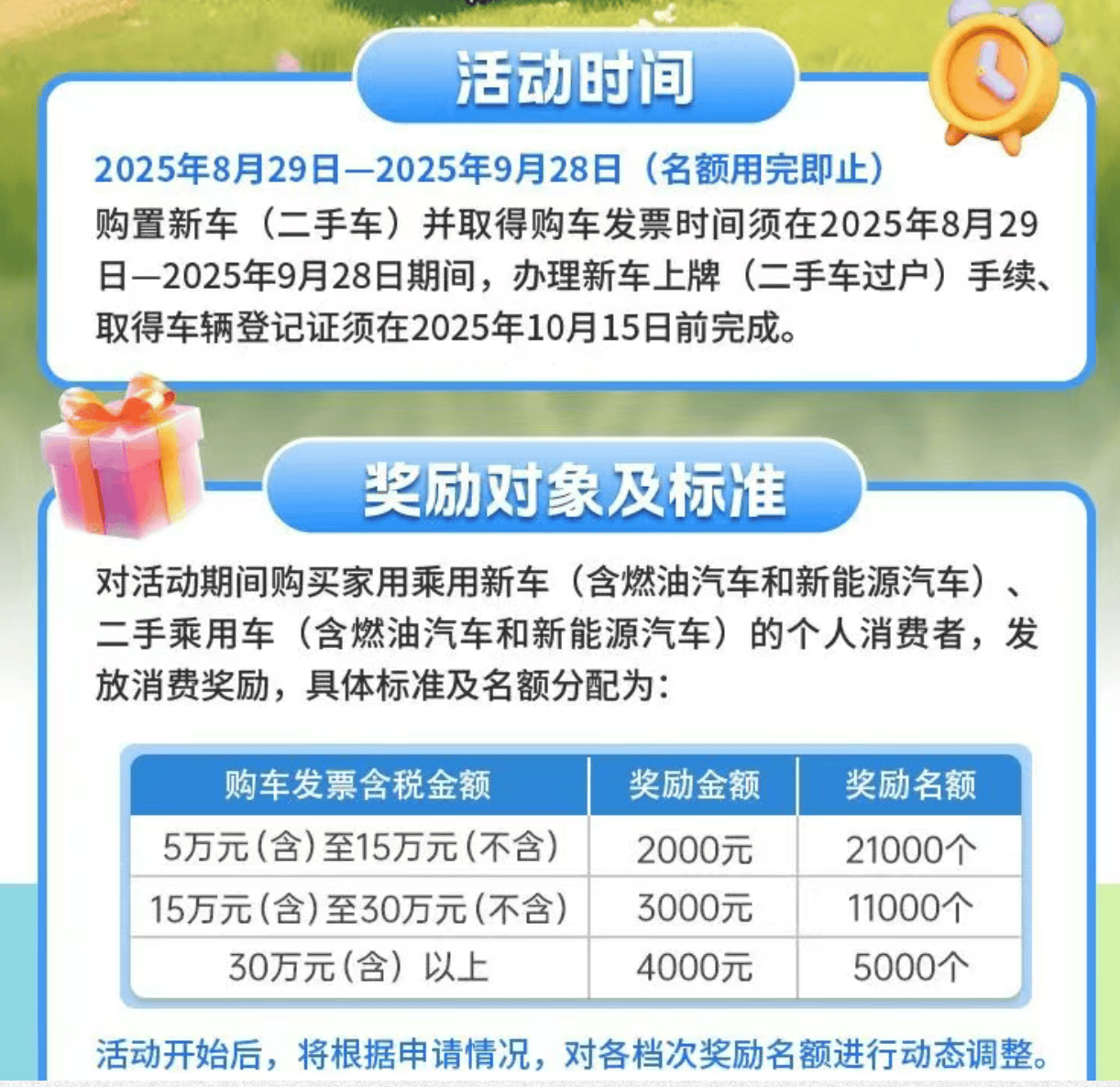 2025成都车展购车补贴来了，至高4000元！