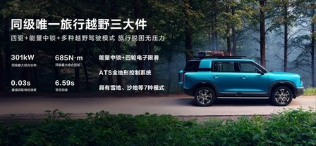 预售价10.29万元起，北京越野BJ30旅行家开启预售