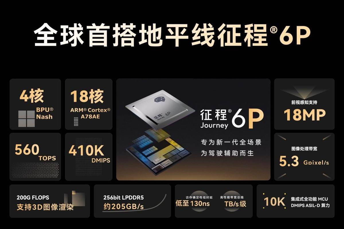 20万级SUV安全天花板？星途ET5成都车展首发亮相！