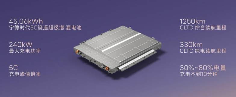 阿维塔06 Ultra增程版上市 权益价25.49万元
