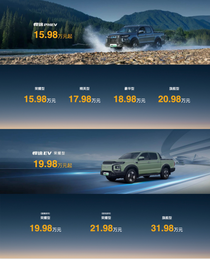 悍途PHEV、悍途EV全球上市，15.98万元起售