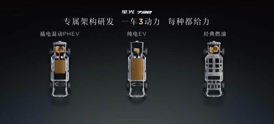 五菱三动力MPV星光730，实车亮相2025成都国际车展