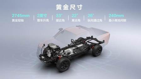 22.98万元！赛级皮卡V6火炮于成都车展正式预售