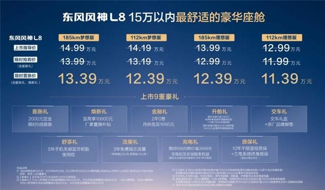 11万级的东风风神L8 “超理想”的SUV新选择