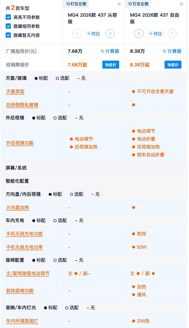 6.88万起 全新MG4如何选 437km选哪款最合适？半固态电池值得买吗？