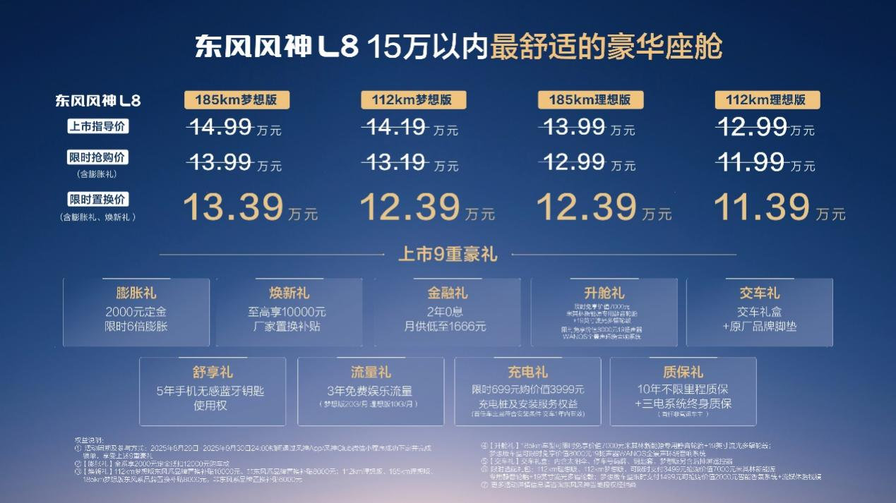 朱广权喊风神放手一搏，风神L8限时置换价11.39万元起！