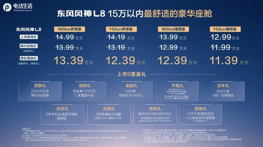 2025成都车展：风神L8限时置换价11.39万元起，配齐“冰彩沙”