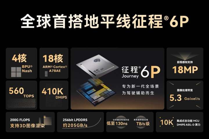 星途ET5成都车展全球首发，20万级家用SUV又迎天花板