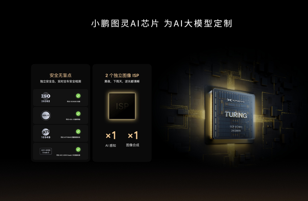 何小鹏，上了马斯克的贼船？！