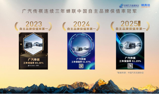 向往的生活圈了一下你！广汽传祺让幸福生活触手可及