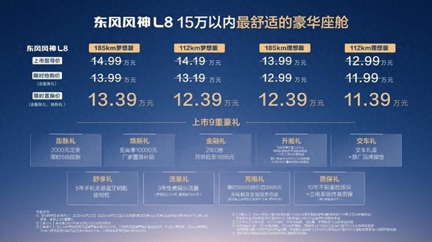 朱广权喊风神放手一搏，风神L8限时置换价11.39万元起
