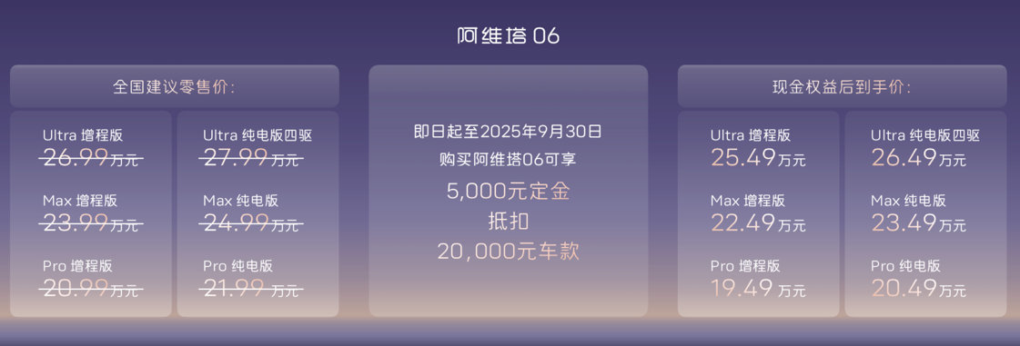 阿维塔06 Ultra增程版上市，权益价25.49万元！