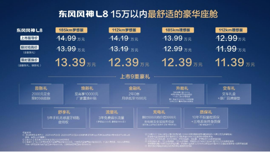 朱广权喊风神放手一搏，风神L8限时置换价11.39万元起