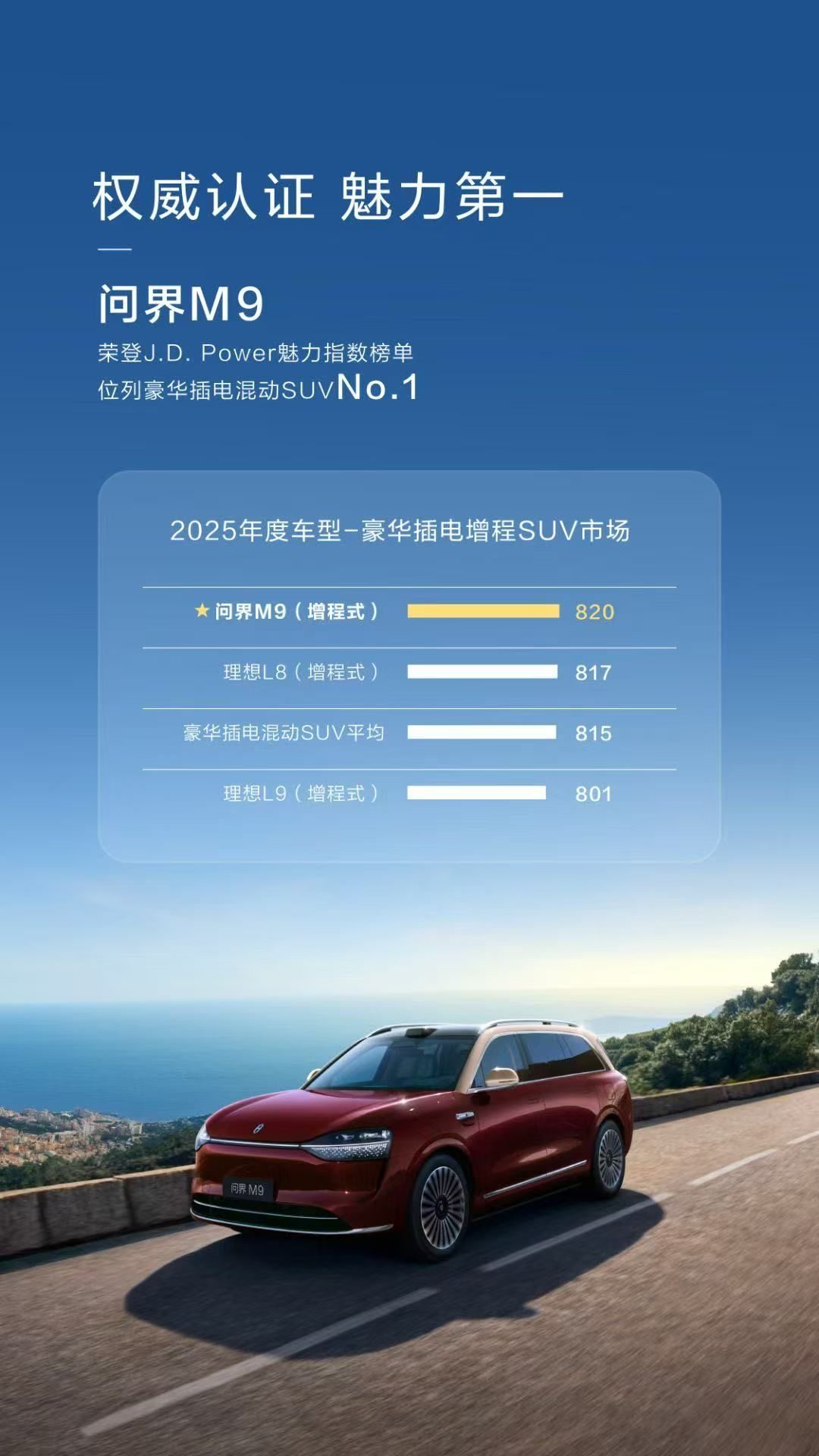 17个月稳居50万级销冠，问界M9用科技硬实力赋能新豪华出行？