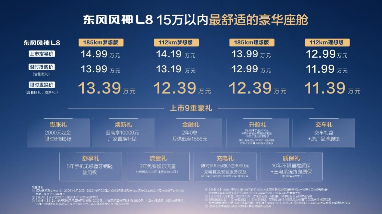 朱广权喊风神放手一搏，风神L8限时置换价11.39万元起