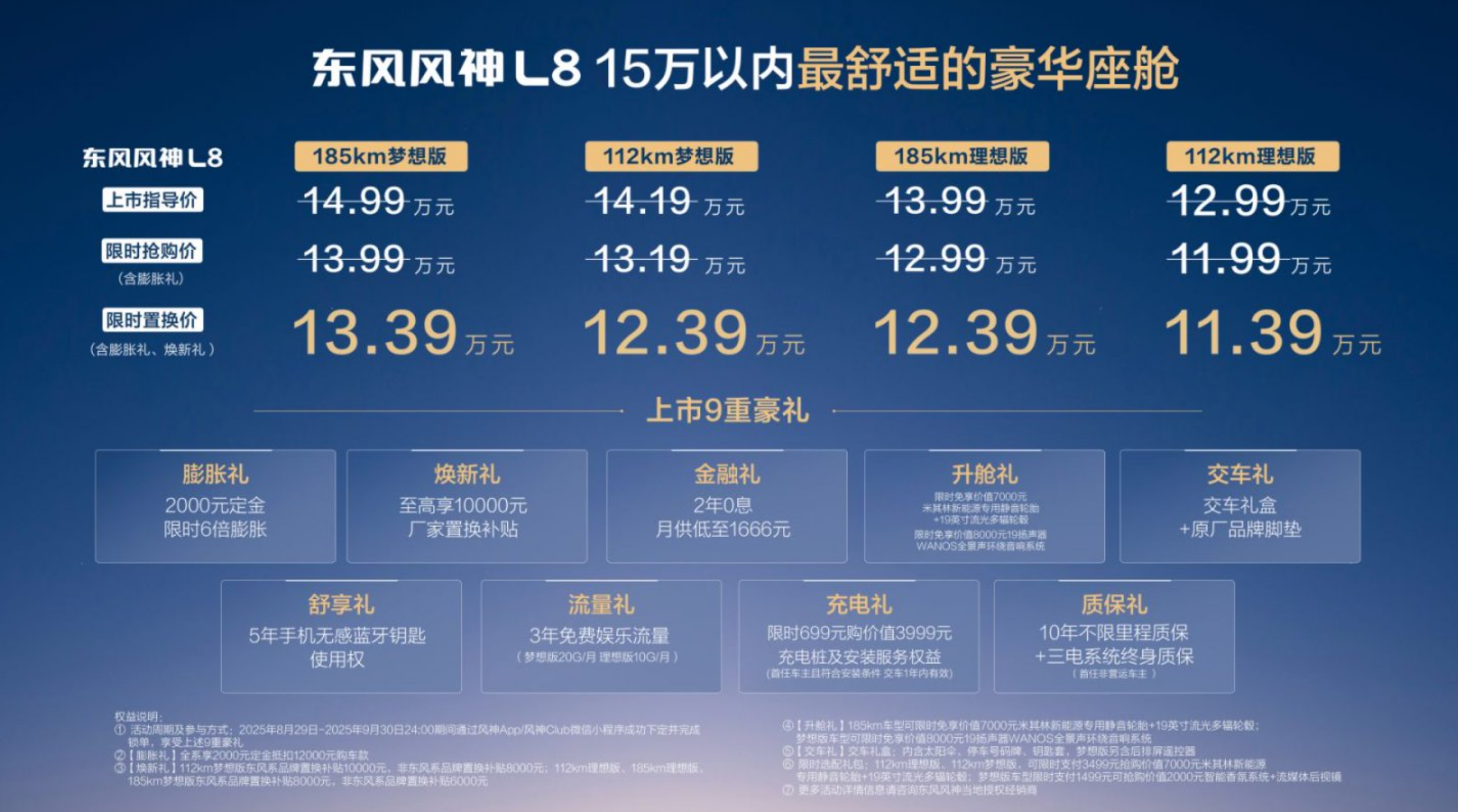 朱广权喊风神放手一搏，风神L8限时置换价11.39万元起