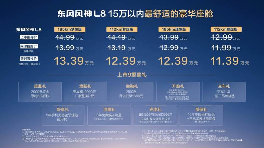 朱广权喊风神放手一搏，风神L8限时置换价11.39万元起