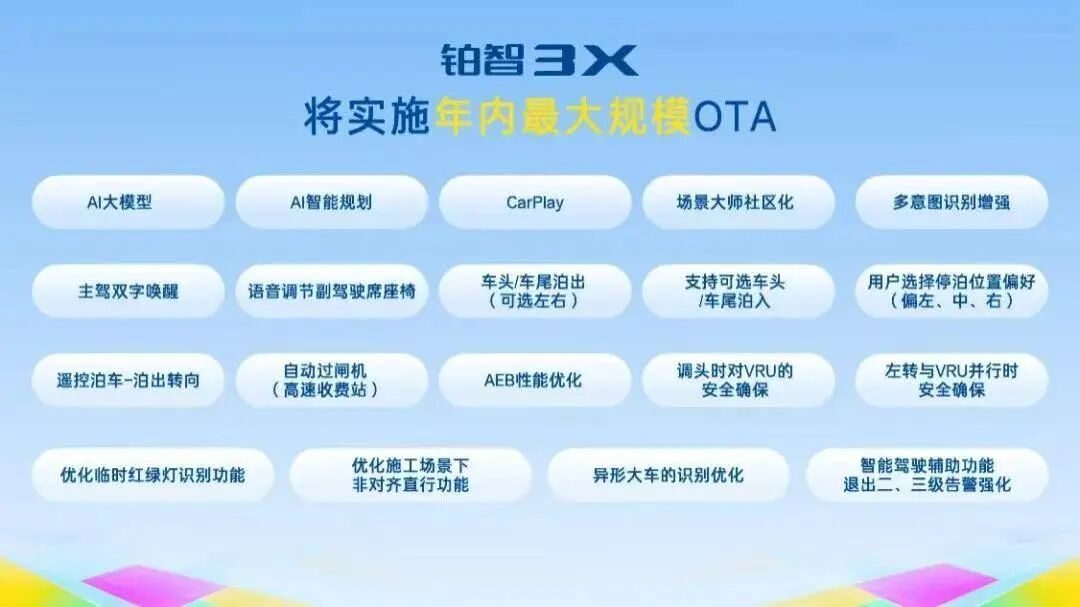能和新势力掰手腕的合资只有一个，它就是广汽丰田