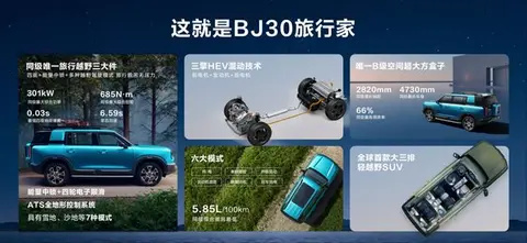 定义智能豪华越野新标杆！全新坦克500成都车展亮相
