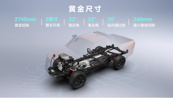 22.98万元！赛级皮卡V6火炮于成都车展正式预售