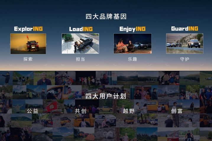 江淮皮卡新能源双子星全球上市，用户品牌【ING+】重磅发布