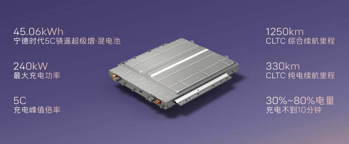 阿维塔06 Ultra增程版上市 权益价25.49万元