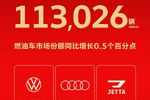 奥迪3.7万台，捷达9220台，一汽大众公布7月销量