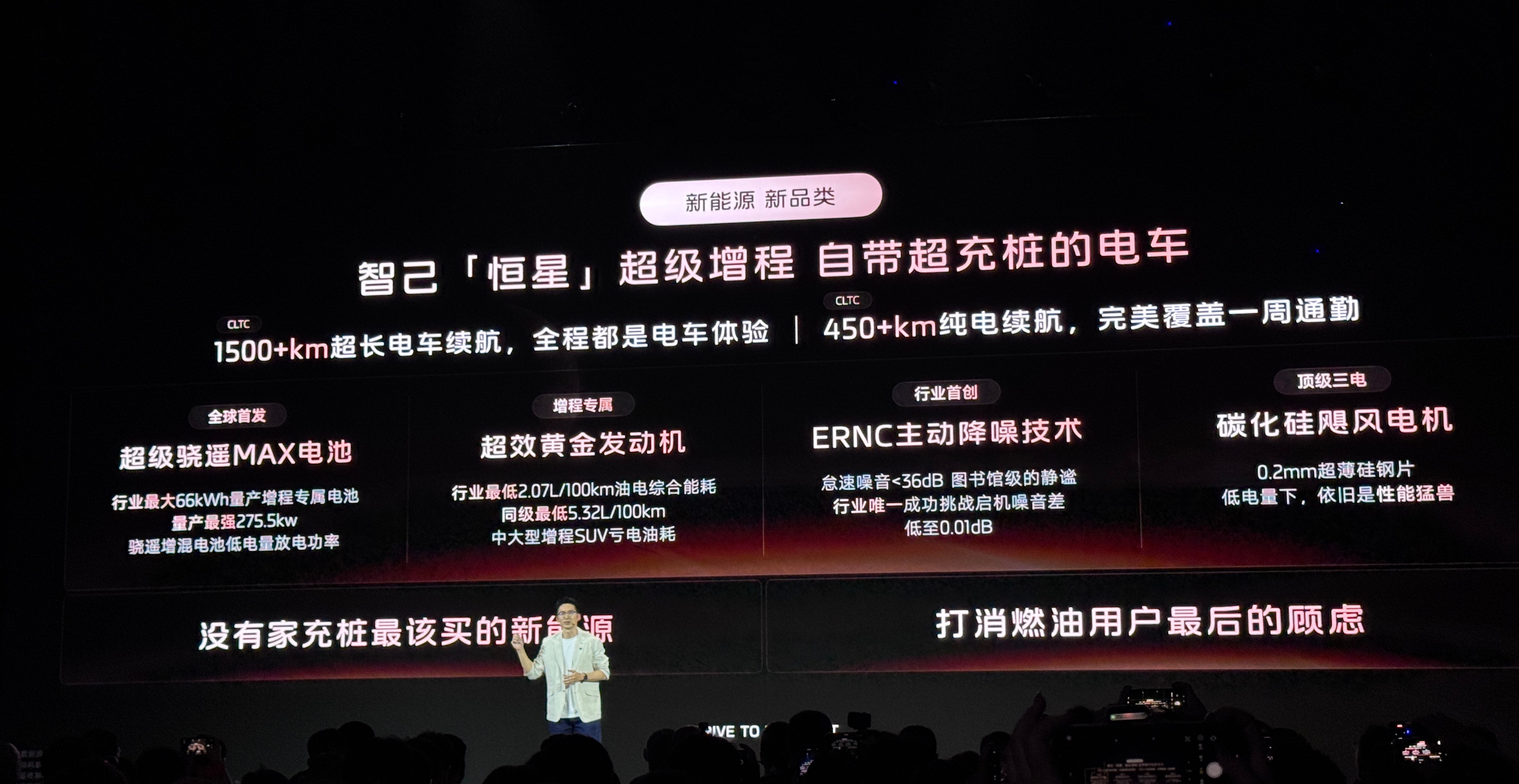 “一箱油跑半个中国”不是梦：智己“恒星”把增程车卷进1500 km时代