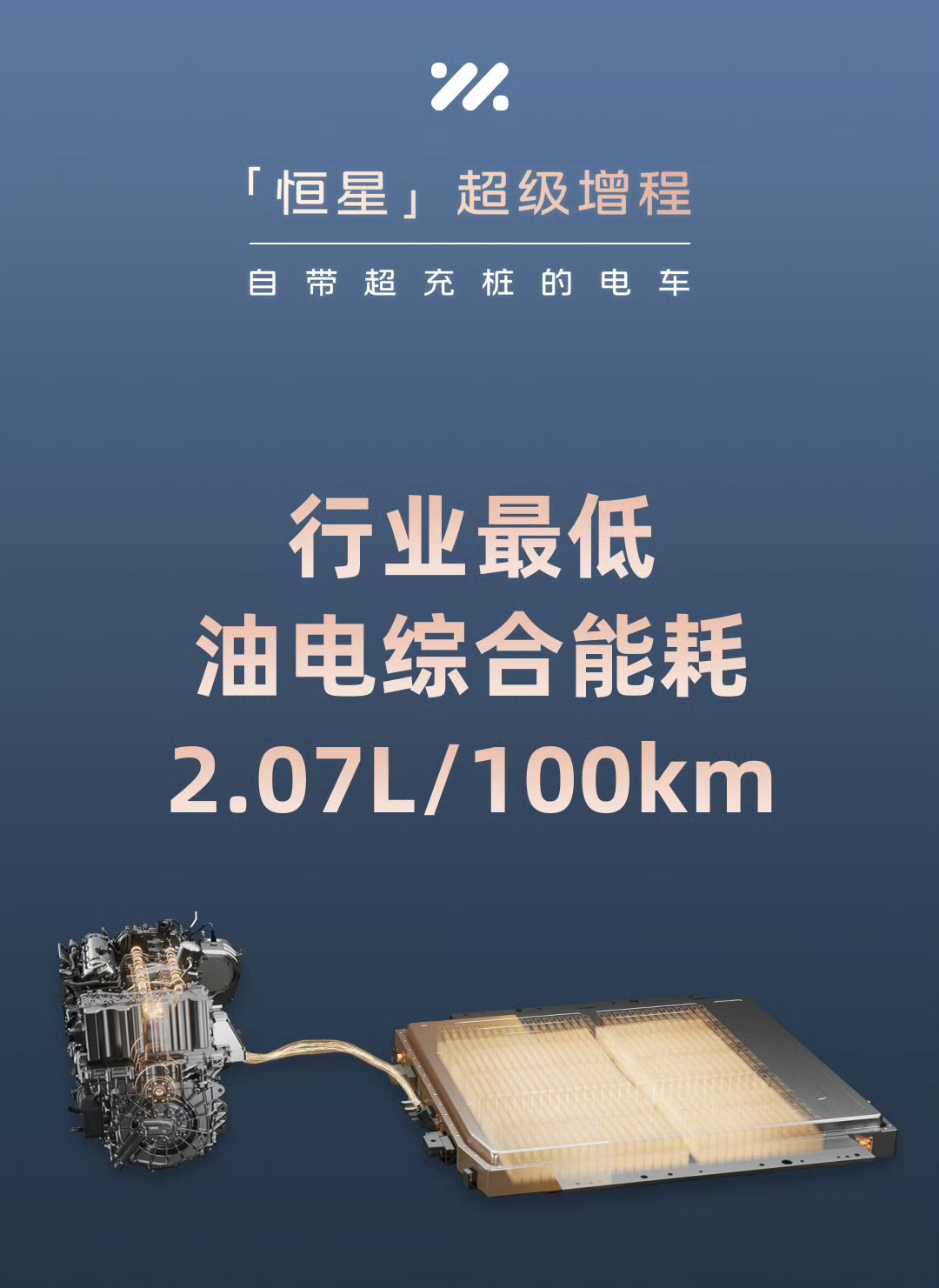 “能量拓扑学”——智己用一张三维能网重构1500 km的边界