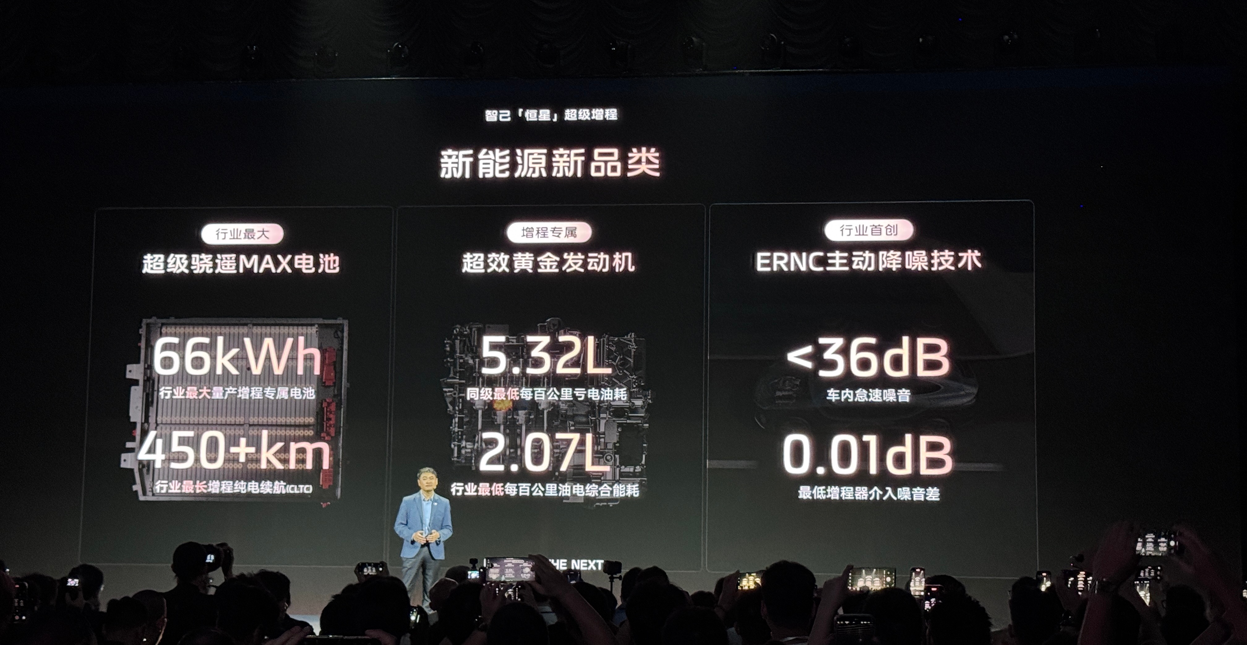 增程车也开始“养生”了？——智己“恒星”教你活到1500km的脆皮青年秘籍