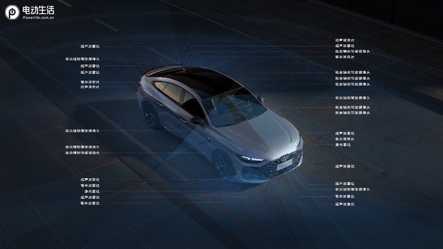 25.99万元起/4000元现金礼遇，全新上汽奥迪A5L Sportback上市