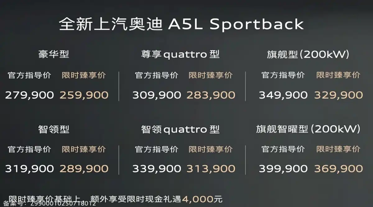单车导购丨限时25.59万起，上汽奥迪A5L该怎么选？