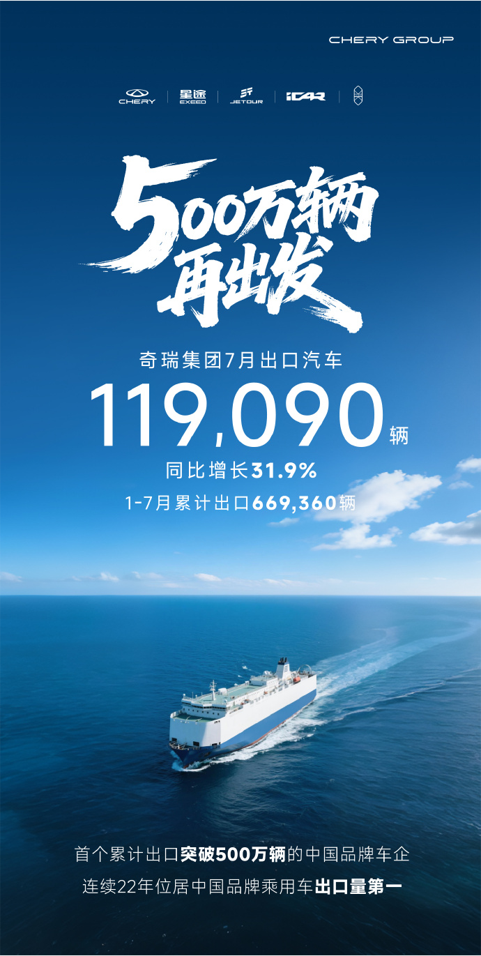 为何奇瑞坚持反内卷且中汽协提醒防止内卷外溢？出口销量说明一切