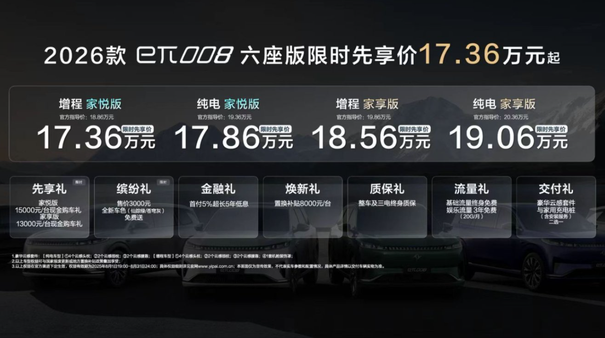 卷哭奶爸车！2026款东风奕派eπ008上市，都升级了啥？