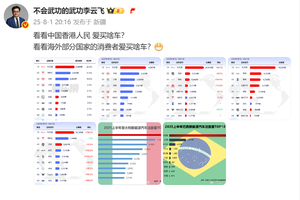 中国制造崛起：比亚迪在海外市场取得辉煌成就！