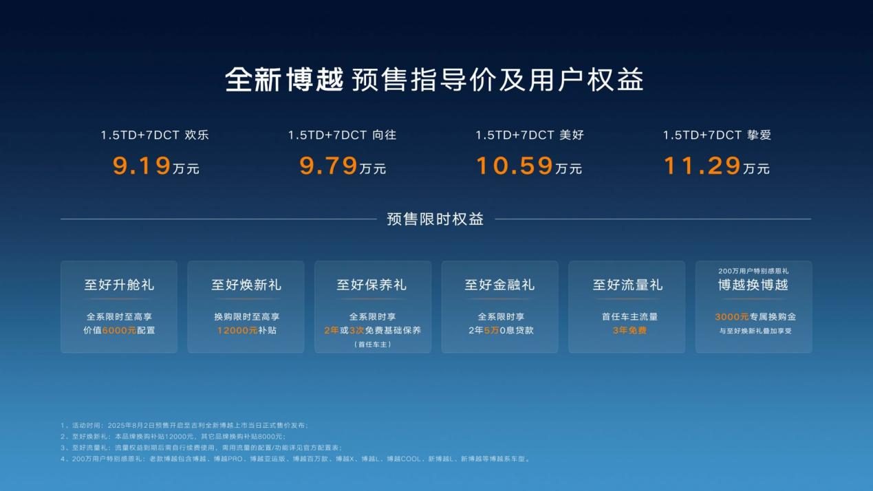 预售价9.19-11.29万元，全新博越打造10万级家用SUV新标杆