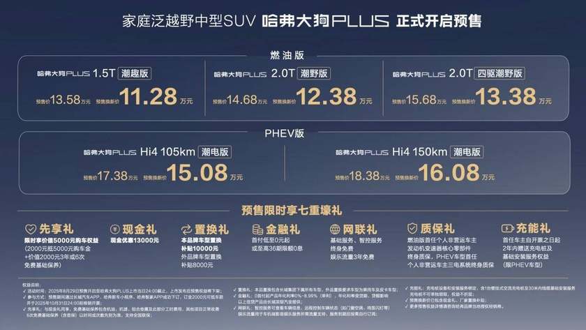 车战“蓉城”：哈弗大狗PLUS开启预售，六维产品力全面革新