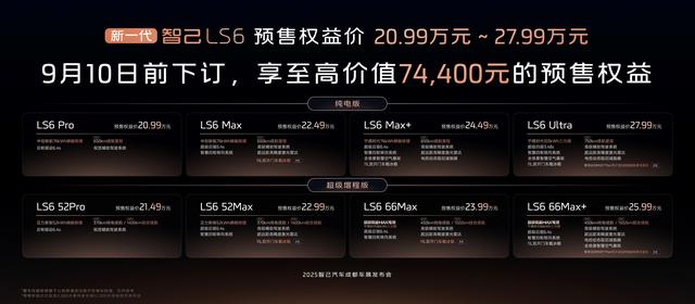2025成都车展 全新智己LS6预售权益加码