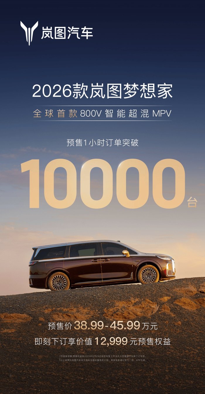 预售1小时订单破10000！2026款岚图梦想家凭800V+350km续航再出圈