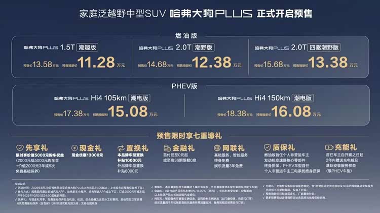 Hi4 与全家共赴热爱！哈弗携新阵容登陆成都车展