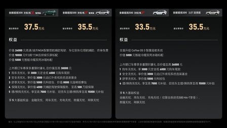 车战“蓉城”：张雨绮出任“首席体验官”，全新坦克500亮相成都车展