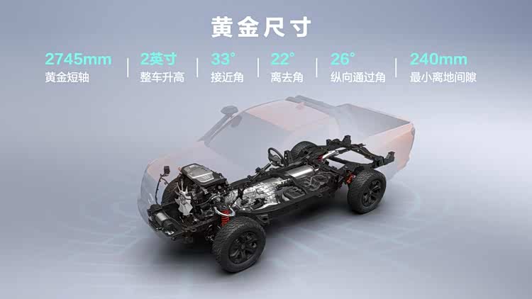 22.98万元！极致沙漠玩具V6火炮成都车展开启预售