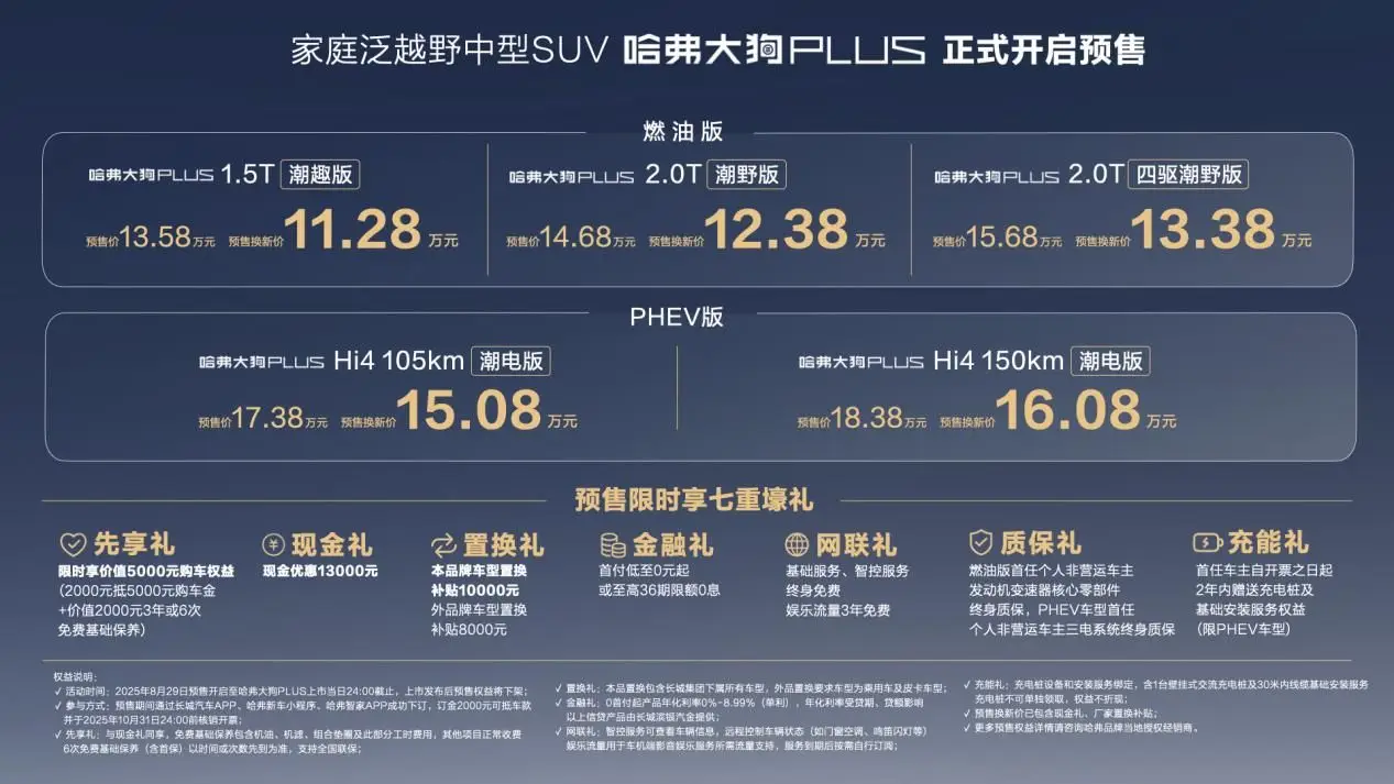 Hi4 与全家共赴热爱！哈弗携新阵容登陆成都车展