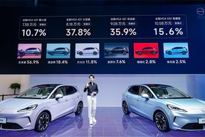 全新MG4售价6.58万起车展杀疯了，竞品直呼不讲武德