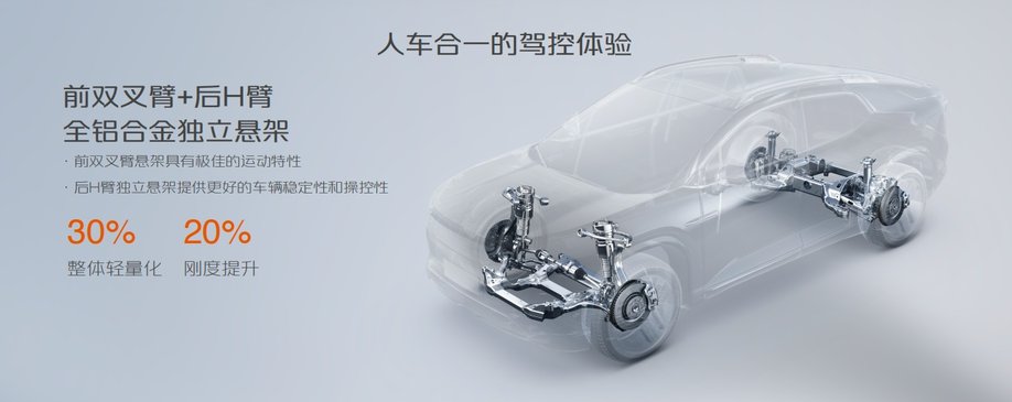 成都车展|长安启源E07五大焕新升级，21.99万起构建全域舒适体验