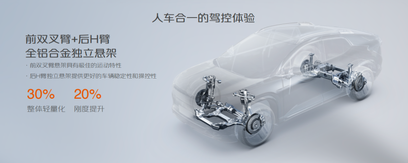 长安启源E07焕新上市，五大升级解锁向往的生活！