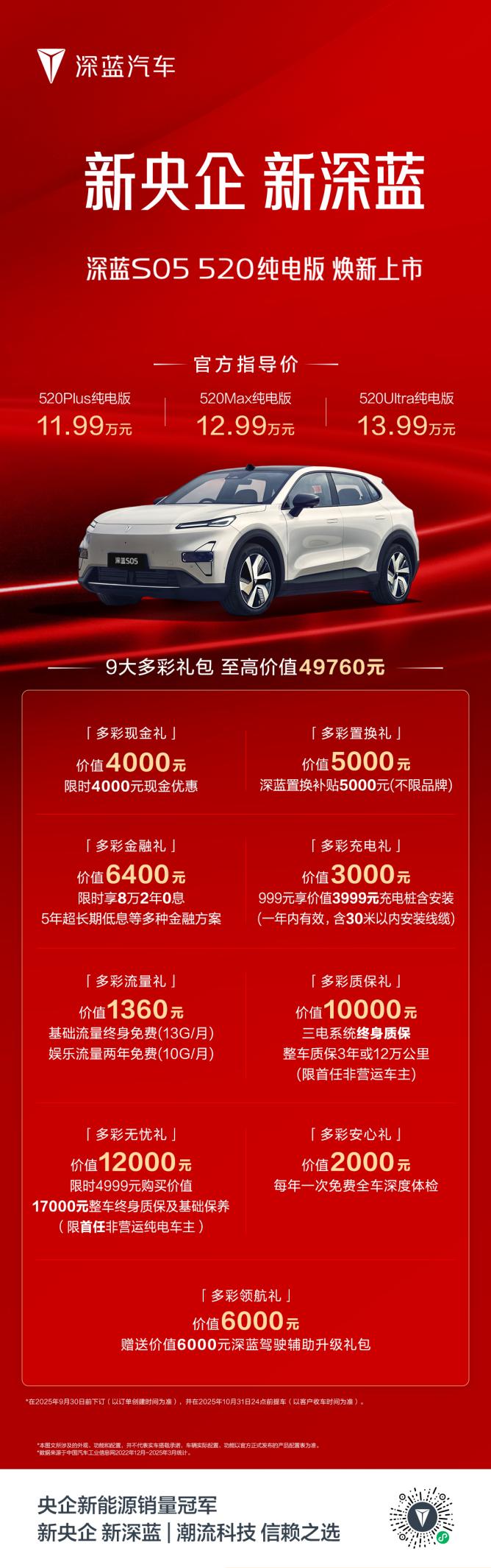 深蓝S05纯电版焕新上市，15万级纯电SUV市场迎来“超值大单品”！